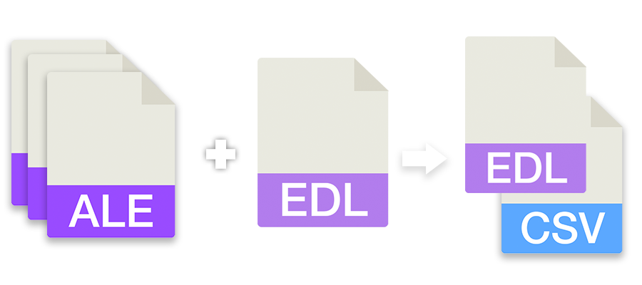 EDL + ALE Birleşmesi